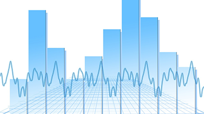 bar chart 400